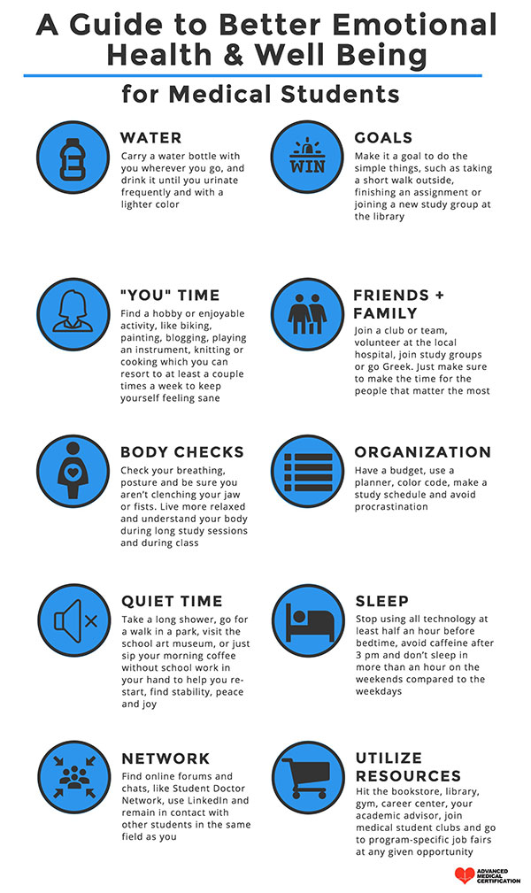 emotional health and well being