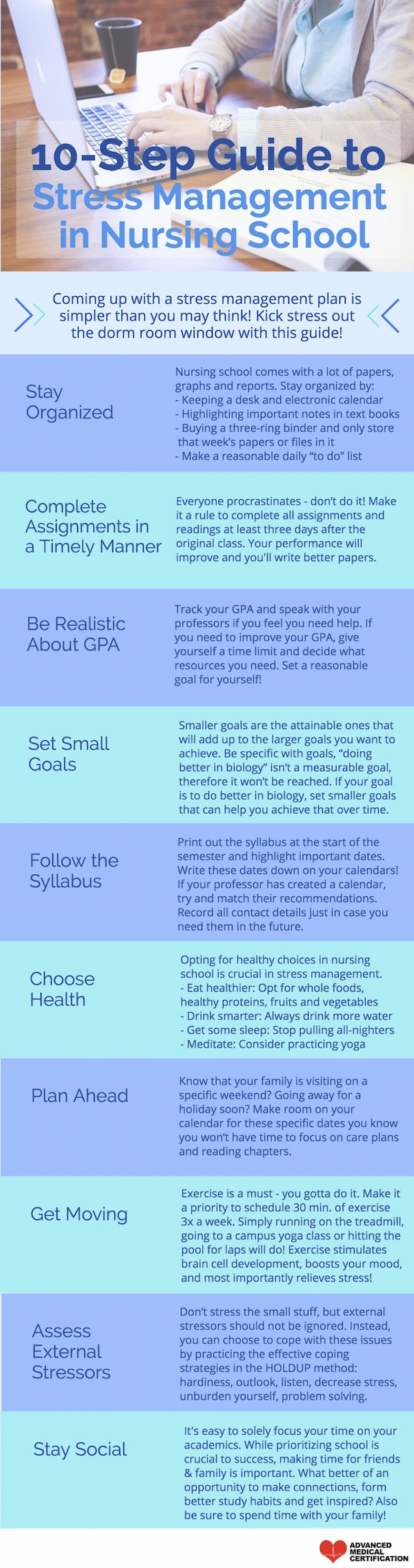 Stress Management for Nursing Students